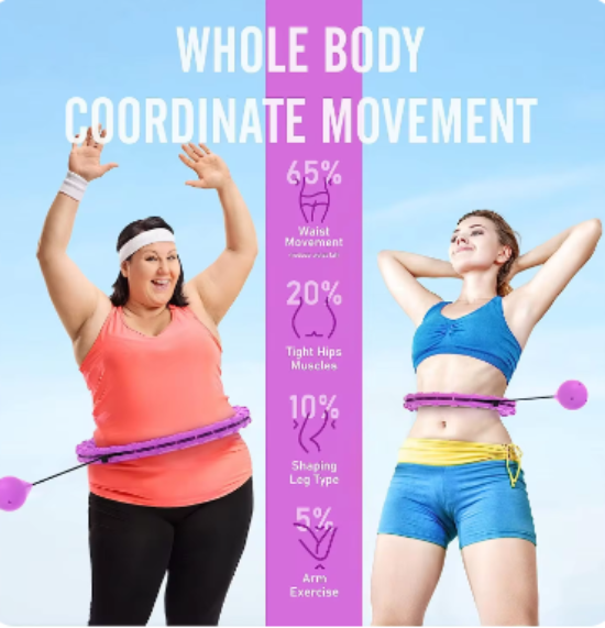 Adjustable Fitness Hula Hoop